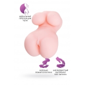 Мастурбатор-вагина Babycakes - ToyFa - в Екатеринбурге купить с доставкой