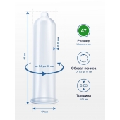 Презервативы MY.SIZE размер 47 - 10 шт. - My.Size - купить с доставкой в Екатеринбурге