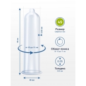 Презервативы MY.SIZE размер 49 - 3 шт. - My.Size - купить с доставкой в Екатеринбурге