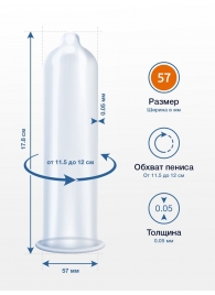 Презервативы MY.SIZE размер 57 - 3 шт. - My.Size - купить с доставкой в Екатеринбурге