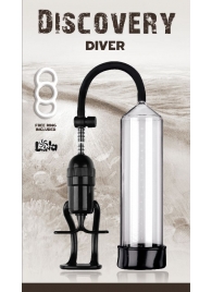 Вакуумная помпа Discovery Diver - Lola Games - в Екатеринбурге купить с доставкой