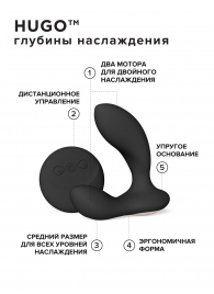 Черный вибромассажер простаты с пультом ДУ Hugo 2 Remote - Lelo - в Екатеринбурге купить с доставкой