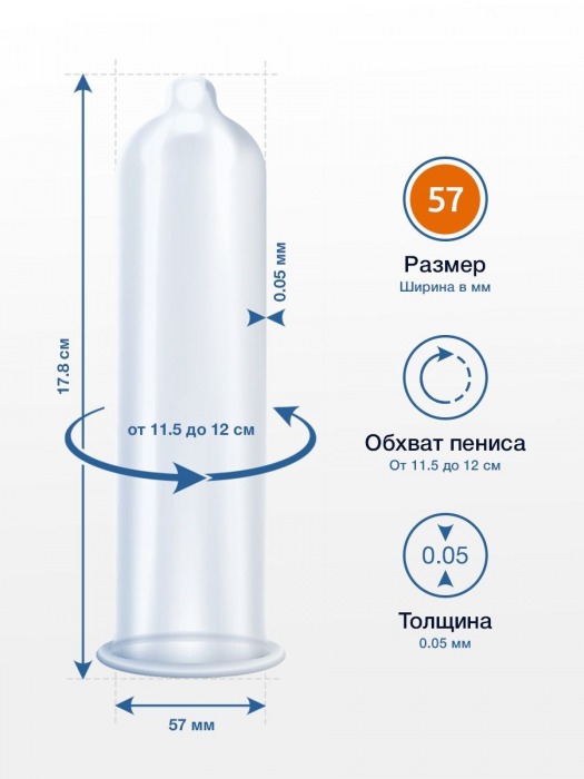 Презервативы MY.SIZE размер 57 - 36 шт. - My.Size - купить с доставкой в Екатеринбурге