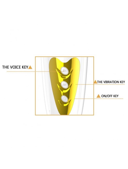 Мега-мастурбатор вагина Sally с вибрацией и голосом - Baile - в Екатеринбурге купить с доставкой